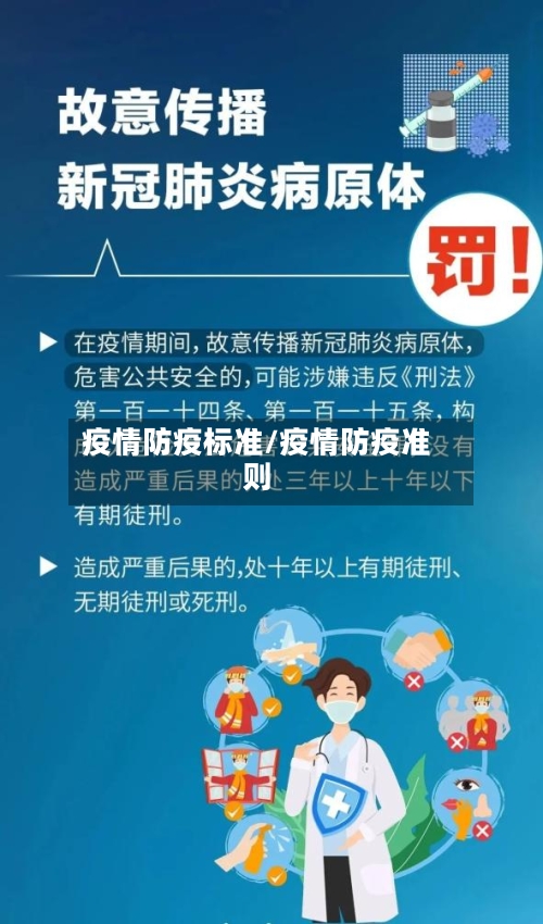 疫情防疫标准/疫情防疫准则