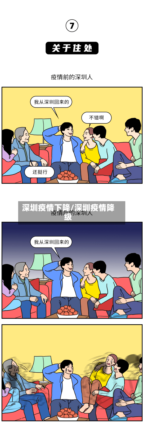 深圳疫情下降/深圳疫情降级-第3张图片