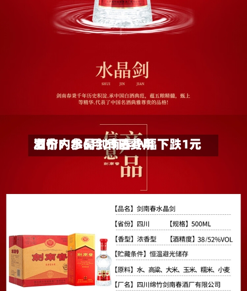 酒价内参6月25日费用发布：水晶剑南春小幅下跌1元-第3张图片