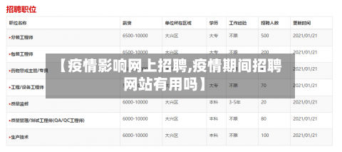 【疫情影响网上招聘,疫情期间招聘网站有用吗】