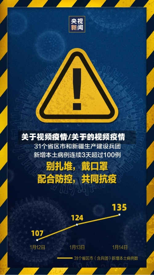 关于视频疫情/关于的视频疫情-第2张图片
