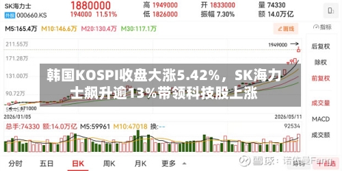 韩国KOSPI收盘大涨5.42%，SK海力士飙升逾13%带领科技股上涨