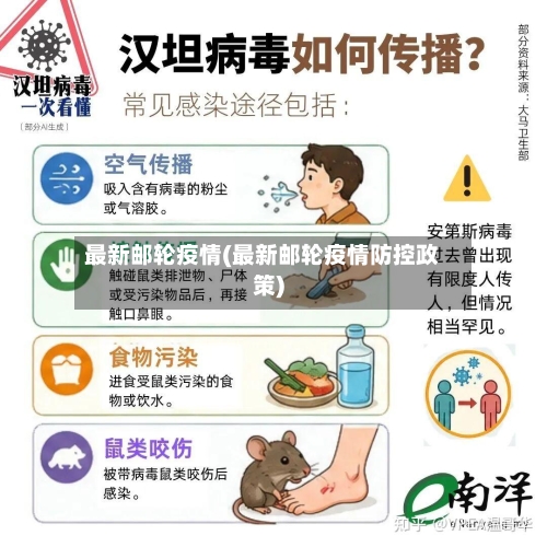 最新邮轮疫情(最新邮轮疫情防控政策)