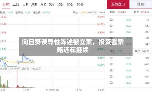 向日葵误导性陈述被立案，投资者索赔还在继续-第3张图片