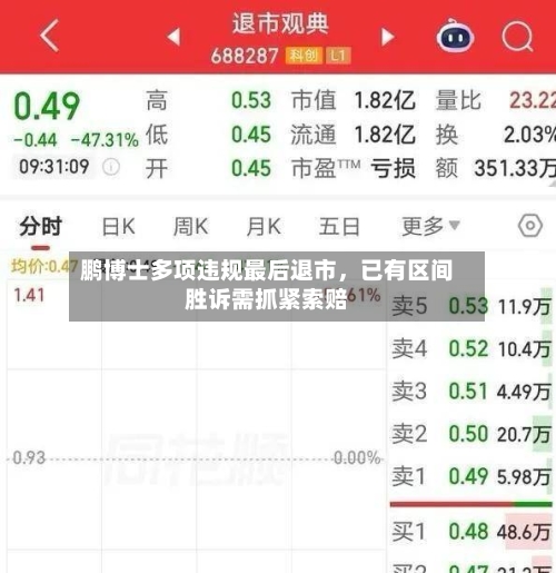 鹏博士多项违规最后退市，已有区间胜诉需抓紧索赔-第2张图片
