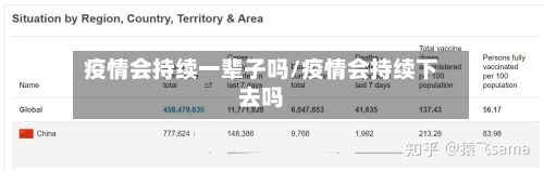 疫情会持续一辈子吗/疫情会持续下去吗-第2张图片