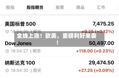 全线上涨！欧美，重磅利好来袭！