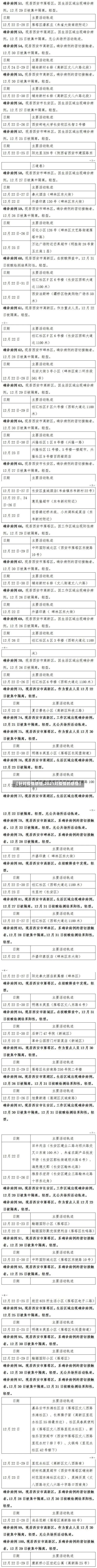 【针对疫情感悟,2021对疫情的感悟】