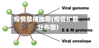 疫情散播地图(疫情扩散分布图)