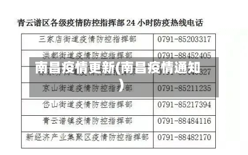 南昌疫情更新(南昌疫情通知)-第2张图片