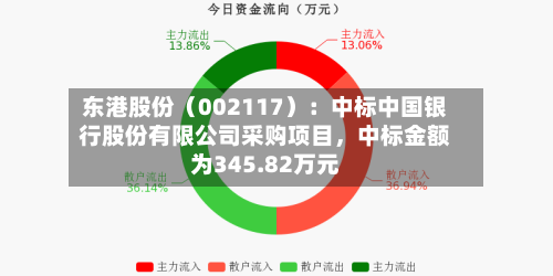 东港股份（002117）：中标中国银行股份有限公司采购项目，中标金额为345.82万元-第2张图片