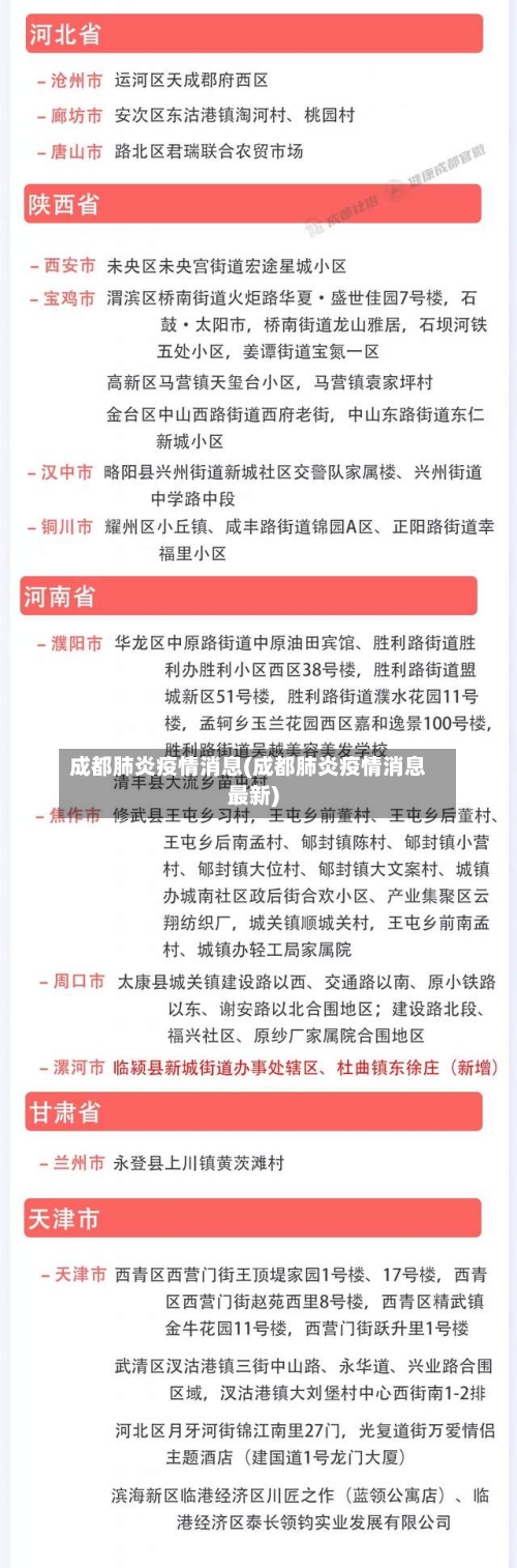 成都肺炎疫情消息(成都肺炎疫情消息最新)-第2张图片