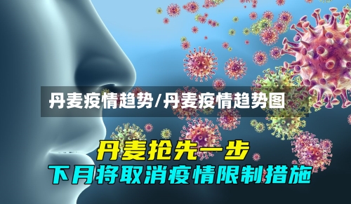丹麦疫情趋势/丹麦疫情趋势图-第3张图片