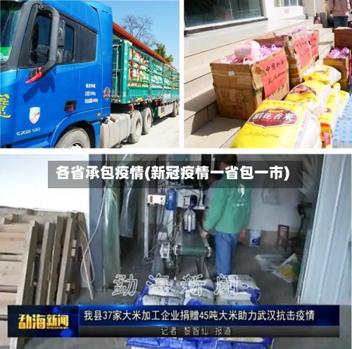 各省承包疫情(新冠疫情一省包一市)