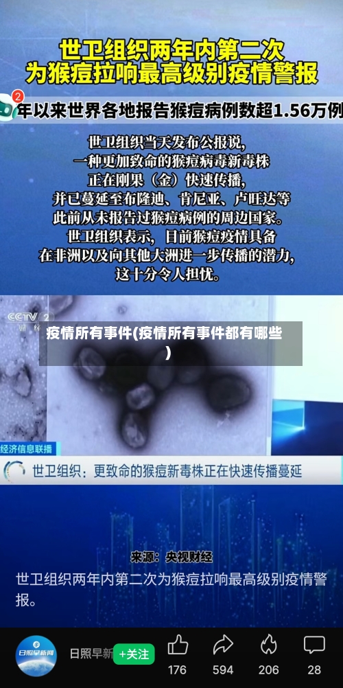 疫情所有事件(疫情所有事件都有哪些)