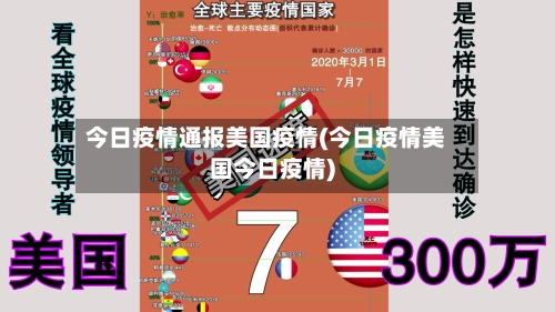 今日疫情通报美国疫情(今日疫情美国今日疫情)-第3张图片