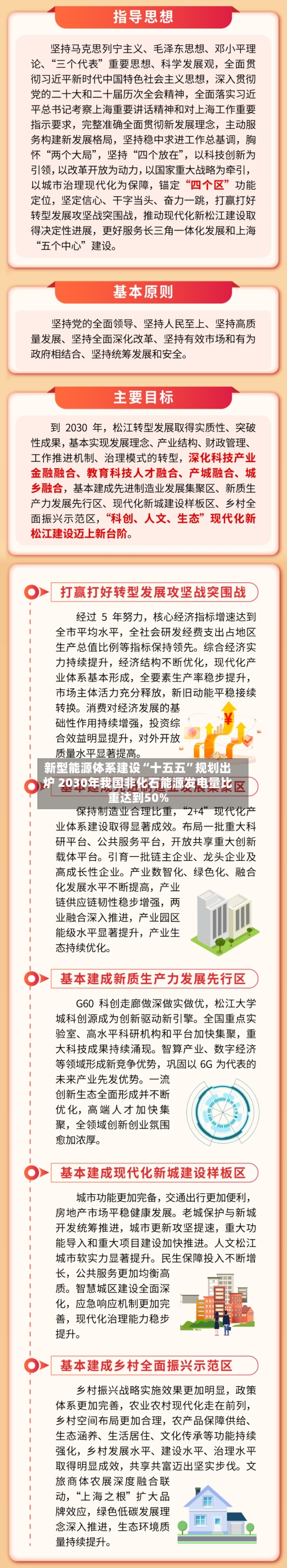 新型能源体系建设“十五五”规划出炉 2030年我国非化石能源发电量比重达到50%