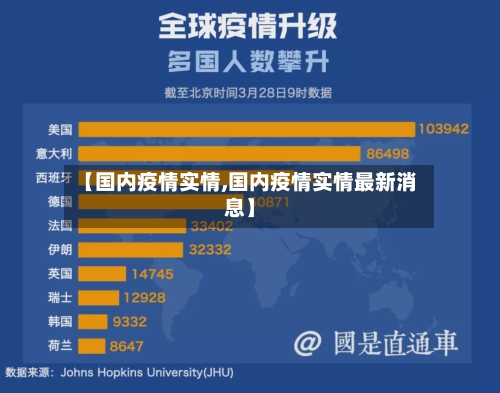 【国内疫情实情,国内疫情实情最新消息】-第3张图片