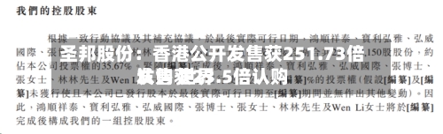 圣邦股份：香港公开发售获251.73倍认购 世界发售获23.5倍认购-第3张图片