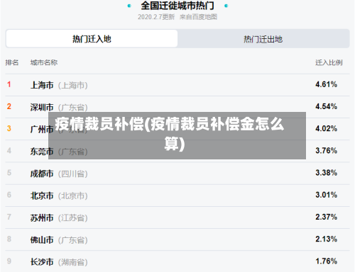 疫情裁员补偿(疫情裁员补偿金怎么算)