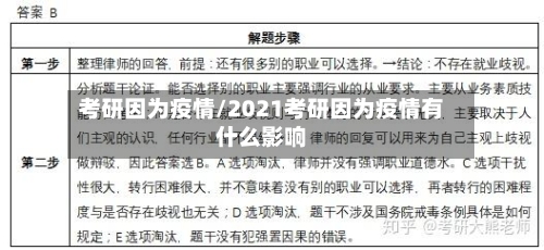 考研因为疫情/2021考研因为疫情有什么影响-第3张图片