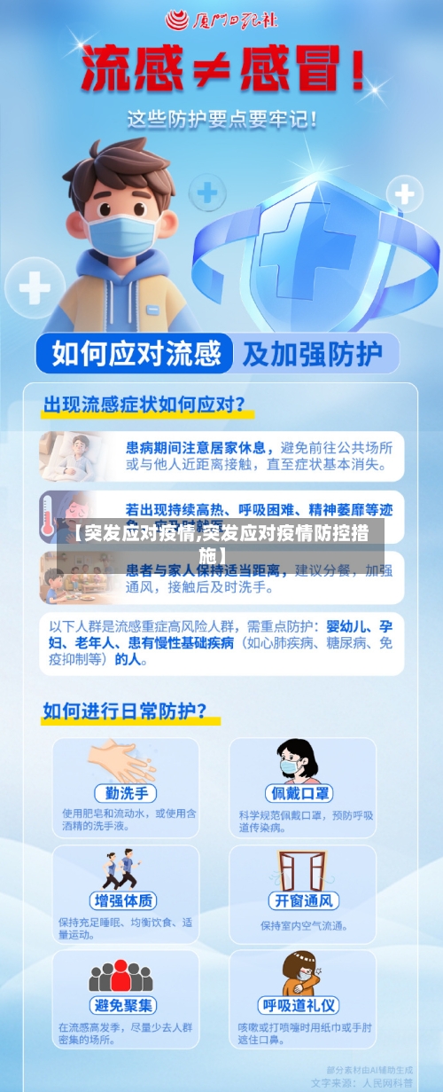 【突发应对疫情,突发应对疫情防控措施】
