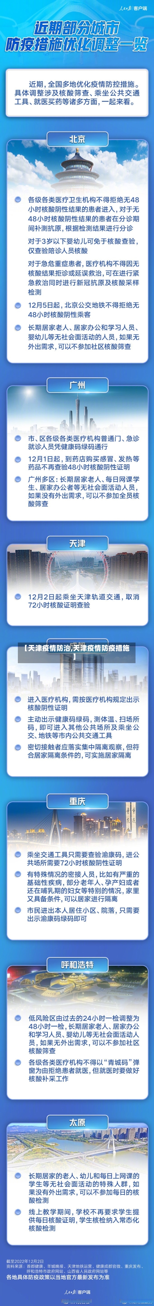 【天津疫情防治,天津疫情防疫措施】-第2张图片