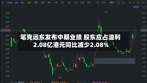 笔克远东发布中期业绩 股东应占溢利2.08亿港元同比减少2.08%-第3张图片
