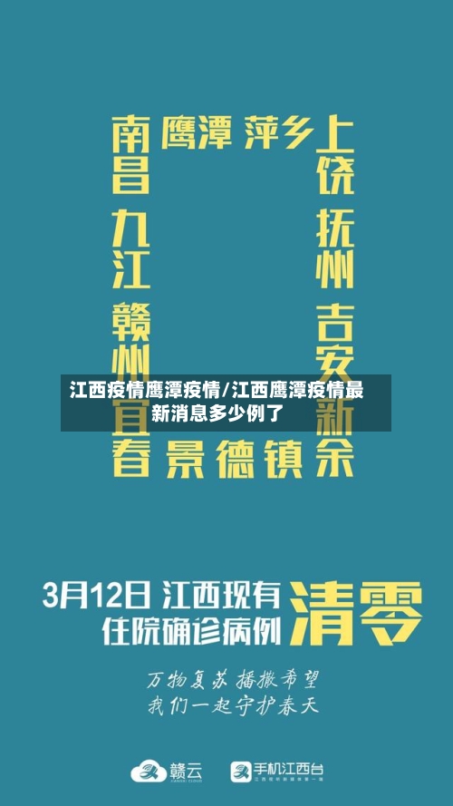 江西疫情鹰潭疫情/江西鹰潭疫情最新消息多少例了