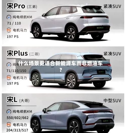什么场景更适合新能源车而非燃油车？-第2张图片