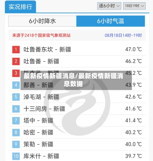 最新疫情新疆消息/最新疫情新疆消息数据