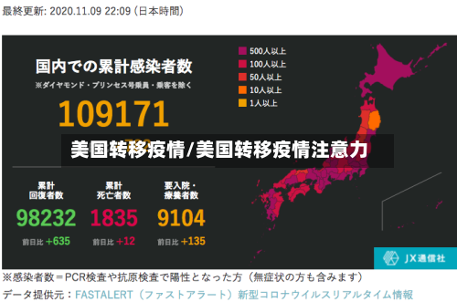 美国转移疫情/美国转移疫情注意力-第3张图片