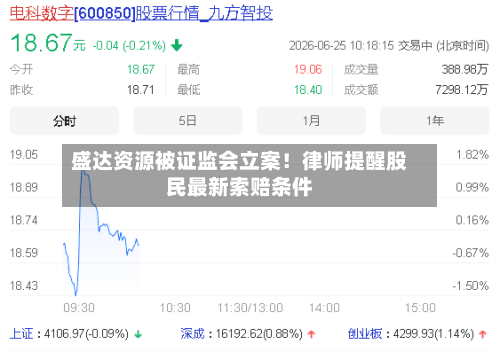 盛达资源被证监会立案！律师提醒股民最新索赔条件