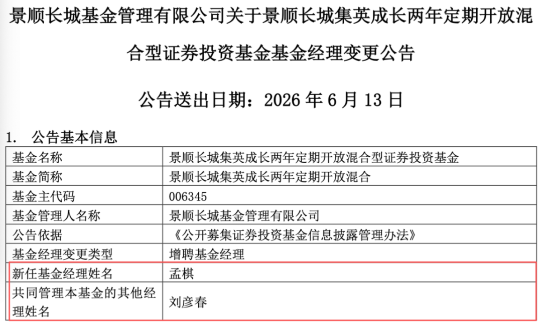 刘彦春又有新动向!景顺长城基金经理又有1只产品增聘基金经理