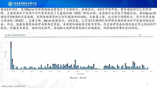 美伊达成谅解备忘录！油价低开近5%，附原油周报