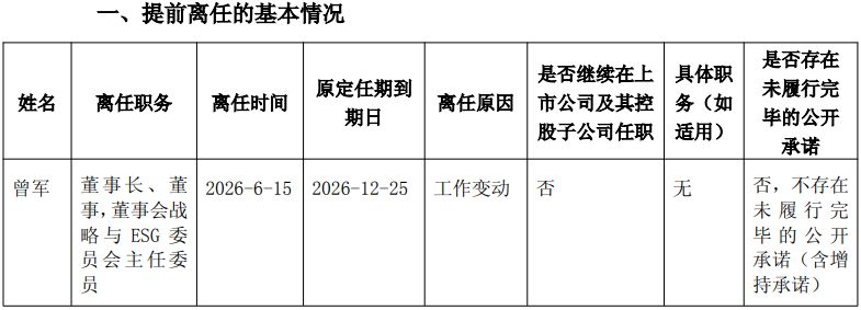 千亿元市值光通信牛股换帅！曾军提前半年辞任，同岁“老兵	”蓝海接棒烽火通信董事长