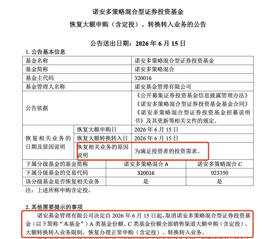 全面开门迎客！昔日“限购”网红基金突然放开，微盘股的抄底信号来了？