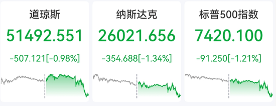 深夜	，“超级利空”突袭！全线杀跌，超10万人爆仓！签署生效，美伊谅解备忘录内容披露！A股如何演绎？