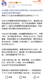 有人看球	，有人看AI怎么猜球：傅盛一条微博，引爆世界杯场外“人机大战	”