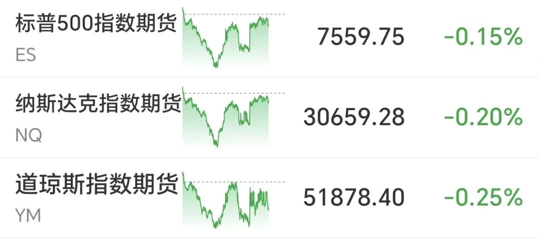 国际油价V型反弹，美股期货全线下跌	，以色列“同意停火	”后再次空袭黎巴嫩南部