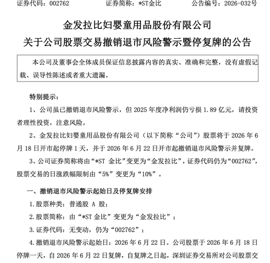 四家A股公司，“摘星脱帽	”！明日复牌