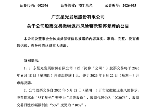 四家A股公司	，“摘星脱帽	”！明日复牌