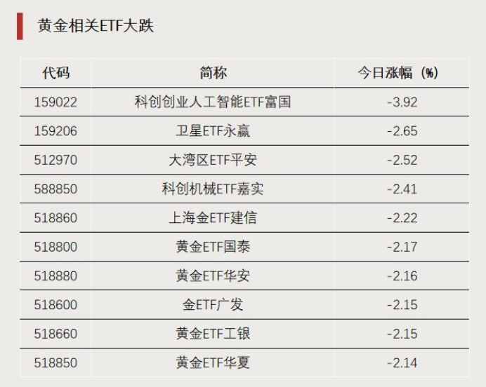 加仓！资金大幅净流入