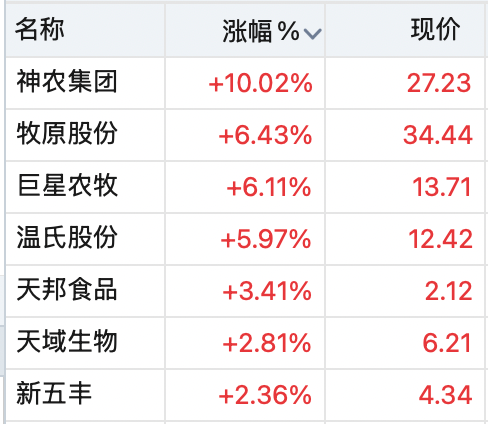 2000亿巨头	，跌停！热门赛道玻璃基板，逆市拉升