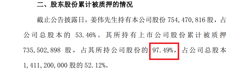 华创证券股票质押案一审胜诉背后：业务开展是否充分尽调？风控是否到位？有无明股实债？