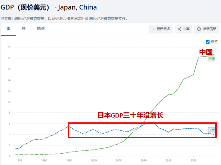 德国这次真飘了	，竟想把“广场协议”加到我们头上！
